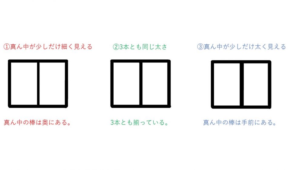 深視力検査のやり方 ロイヤルドライビングスクール 深視力検査のやり方 ロイヤルドライビングスクール
