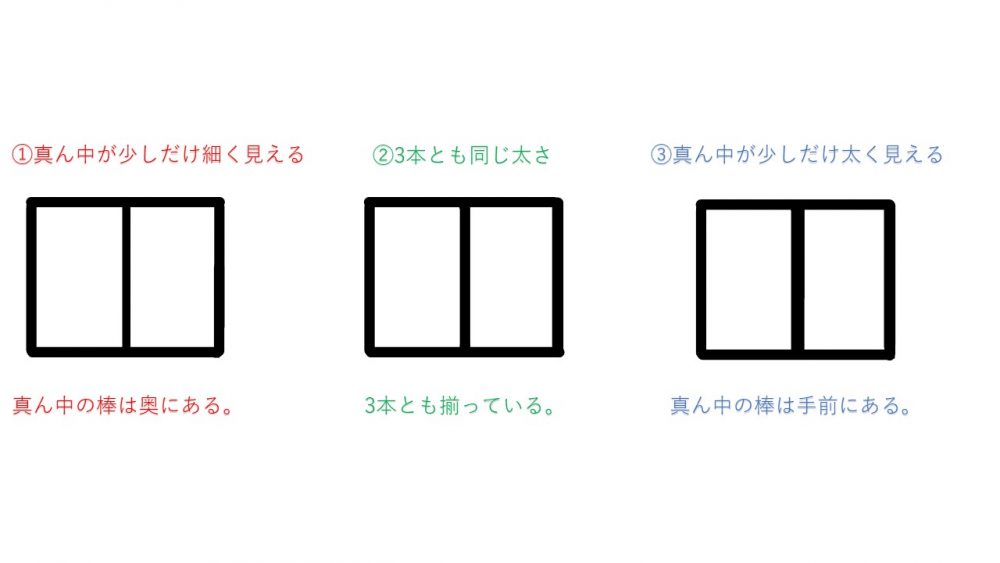 深視力検査のやり方　ロイヤルドライビングスクール