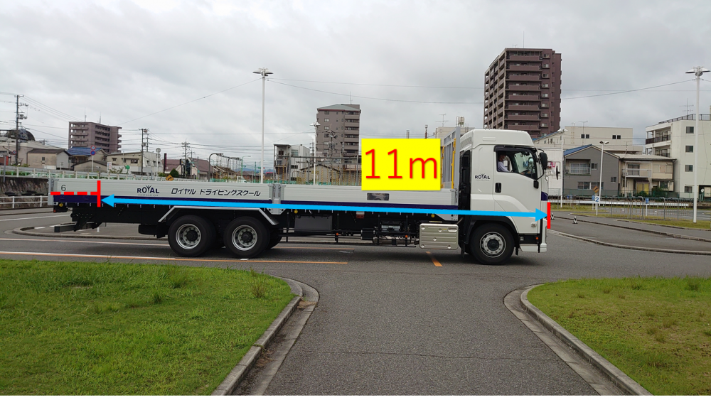 教習で使用する大型自動車が1m短い場合はこれだけ違います。 教習で使用する大型自動車が1m短い場合はこれだけ違います。