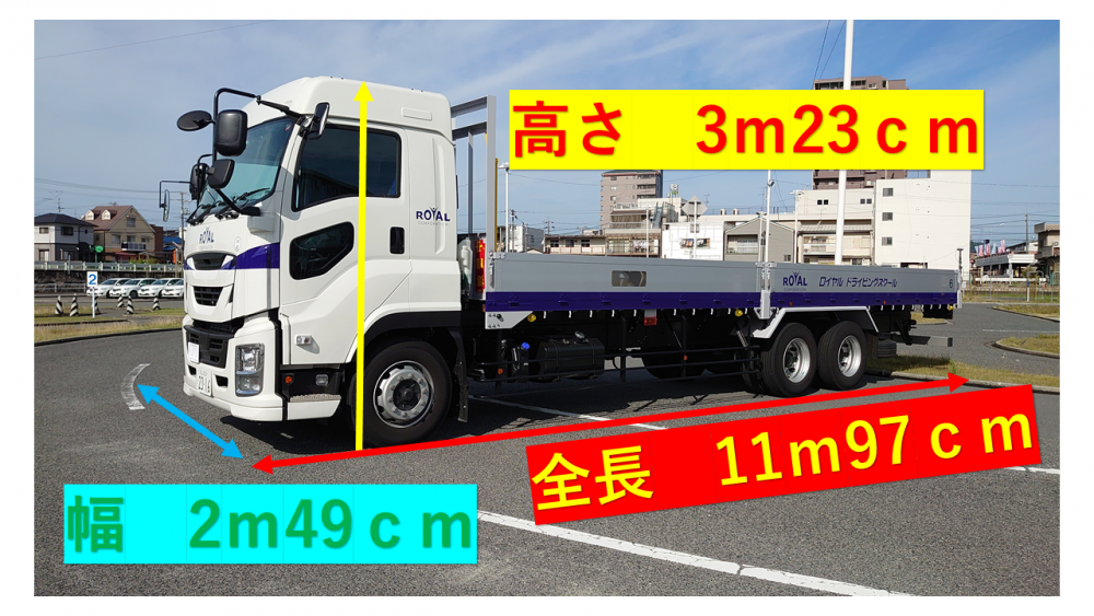 大型教習車はいすゞのGIGA 教習で使用する大型自動車のサイズ