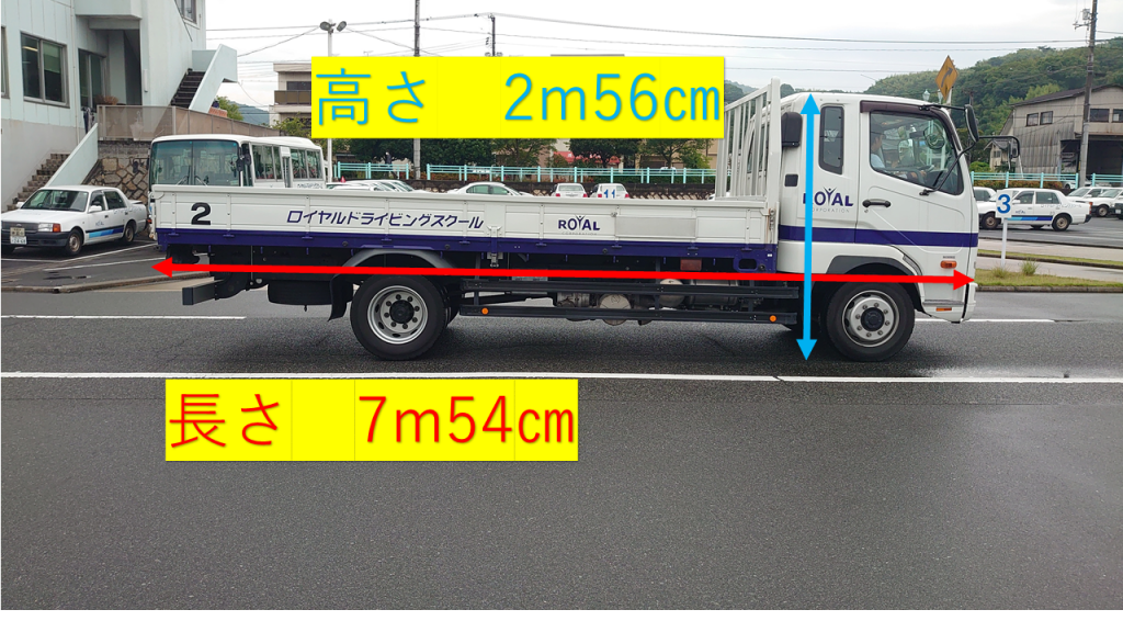中型免許教習で使用する車両のサイズ