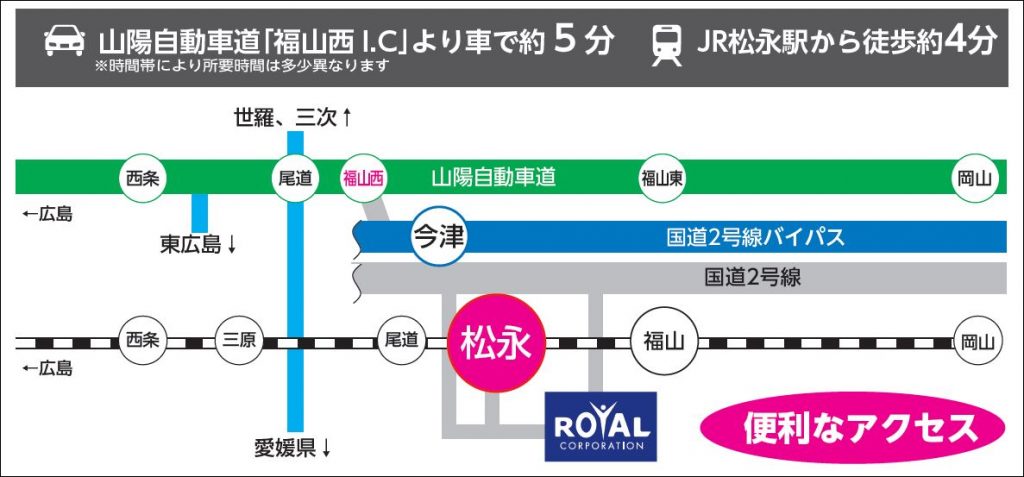 車を利用した場合のアクセス方法