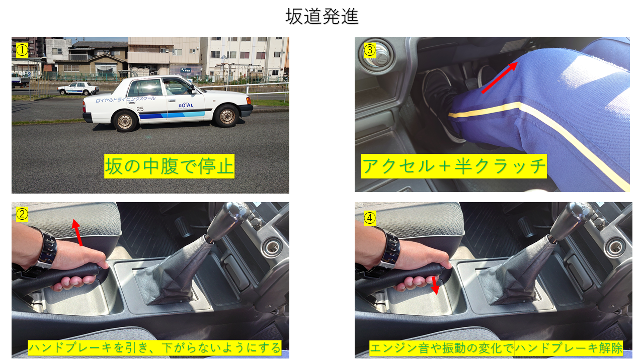 ロイヤルドライビングスクール福山|坂道発進手順
