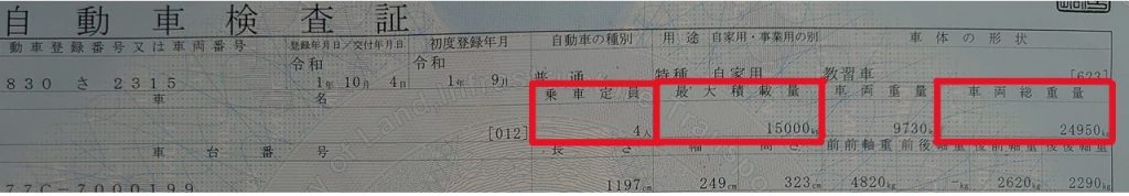 大型教習車の車検証の一部 大型自動車免許 広島県 自動車学校 ロイヤルドライビングスクール 大型教習車車検証 大型免許 大型トラック
