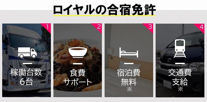 特例教習の合宿 ロイヤルドライビングスクール福山 合宿免許 特例教習