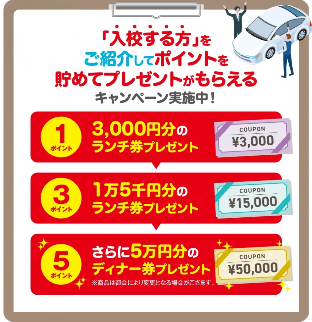 入校する方をご紹介してポイントを貯めてプレゼントがもらえるキャンペーン実施中！1ポイントで3000円分のギフトカードプレゼント。3ポイントで1万5千円分のギフトカードプレゼント。5ポイントで5万円分のディナー券プレゼント。※商品は都合により変更となる場合がござます。