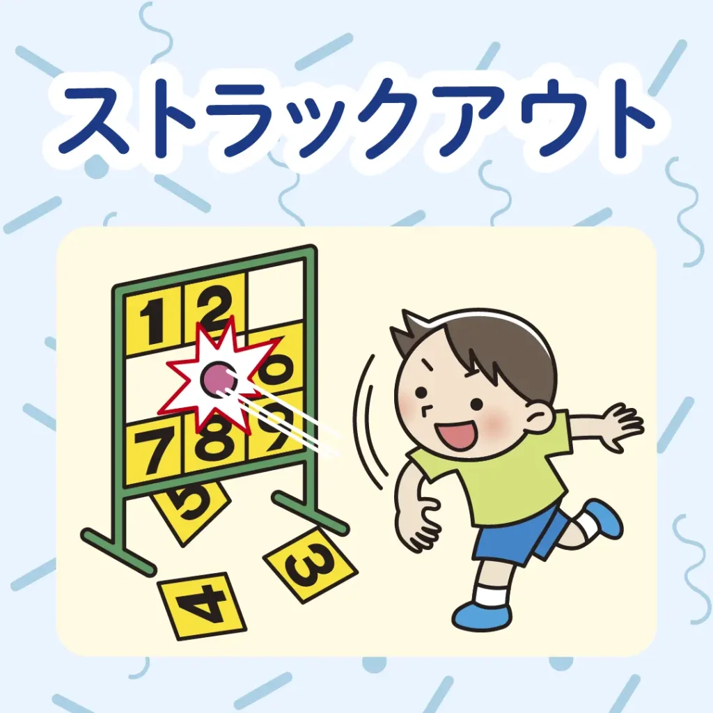 ロイヤル感謝祭2024のストラックアウト