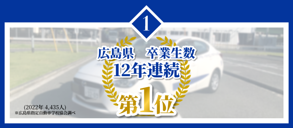 呉市選ばれる理由