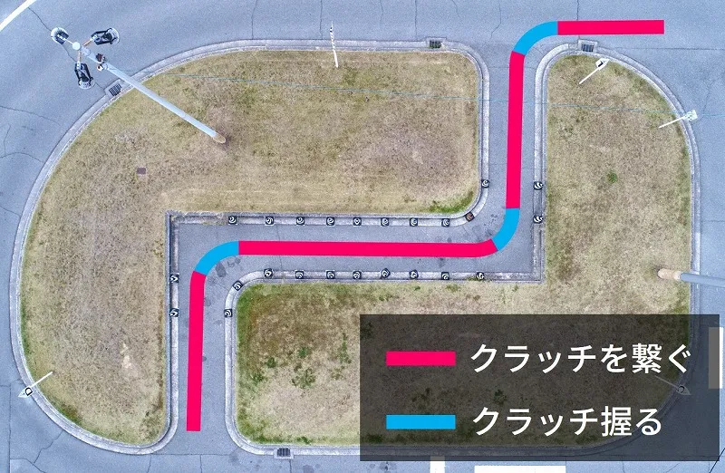 クランクでクラッチを繋ぐ時機 バイク クランク クラッチの時機