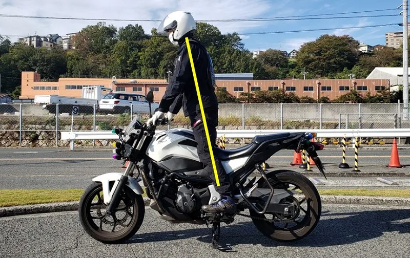 波状路の運転姿勢 コツ 波状路 運転姿勢 コツ