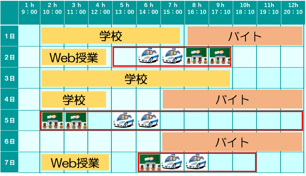 オーダーメイドプラン|ロイヤルドライビングスクール広島 オーダーメイドプラン|ロイヤルドライビングスクール広島