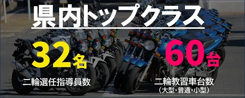 ロイヤルドライビングスクール広島の二輪担当指導員と二輪教習車台数 ロイヤルドライビングスクール広島 二輪担当指導員32名 教習車台数60台