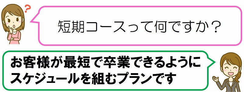 車　免許　短期とは