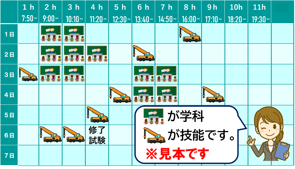 移動式クレーン 免許 時間