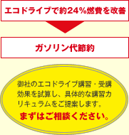 まずはご相談ください。