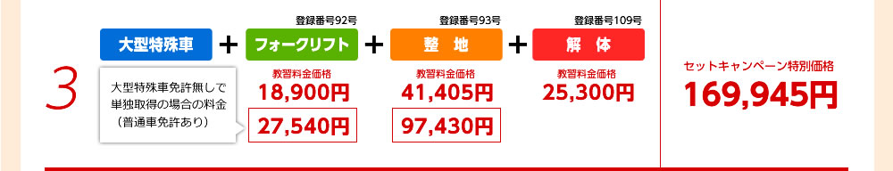 大型特殊車キャンペーン
