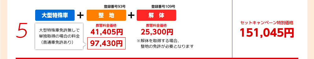 大型特殊車キャンペーン