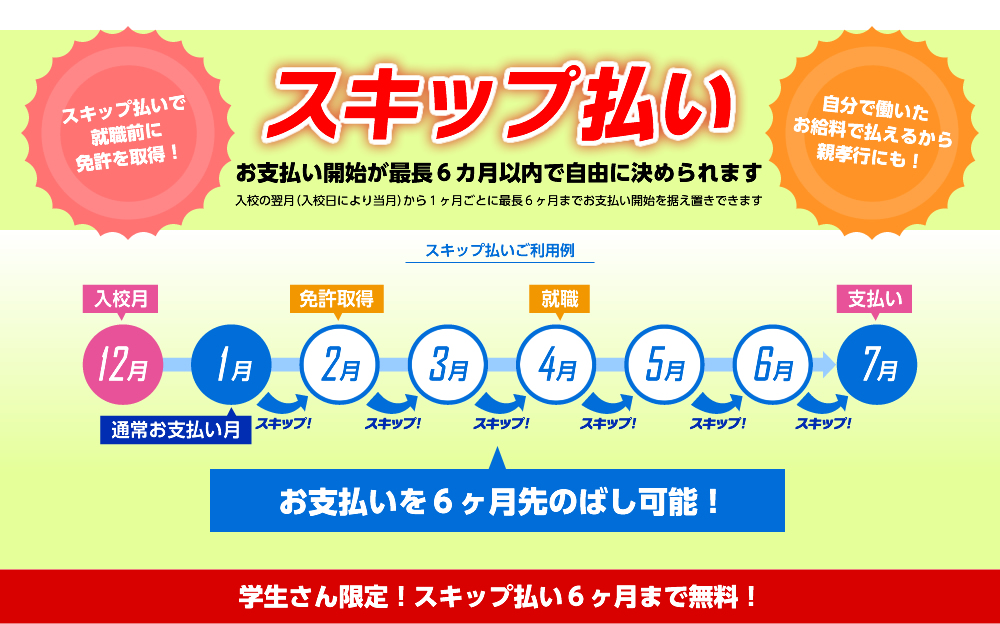 ３～３６回の分割払いが可能！