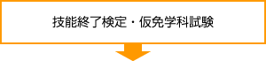 技能終了検定・仮免学科試験