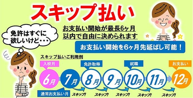 広島の自動車学校といえば ロイヤルドライビングスクール広島