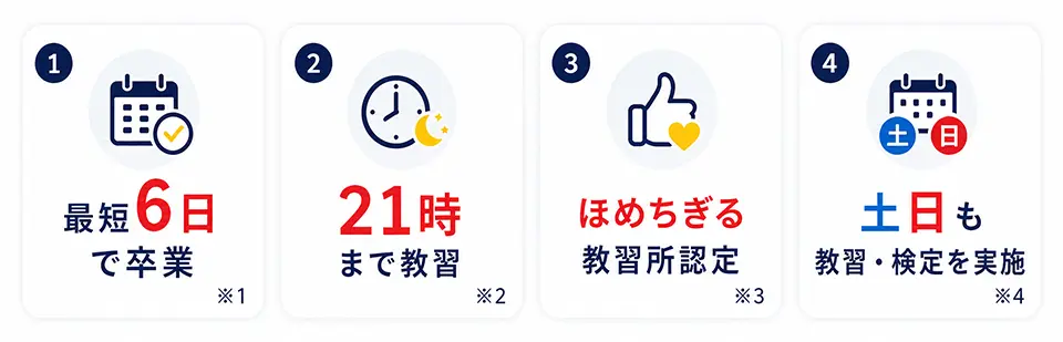 二輪免許の取り方|ロイヤルドライビングスクール福山 最短6日卒業、21時まで教習、ほめちぎる教習所認定、土日も教習や検定を実施
