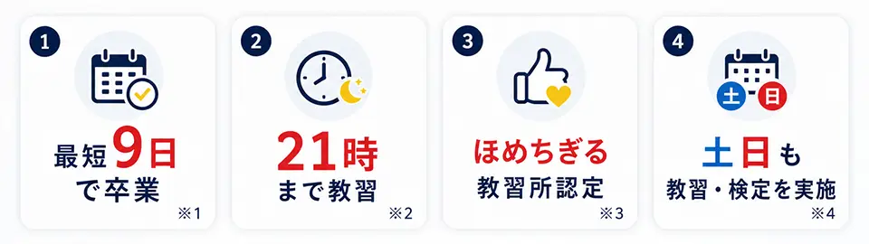 自動二輪免許 最短9日卒業、21時まで教習、ほめちぎる教習所認定、土日も教習や検定を実施