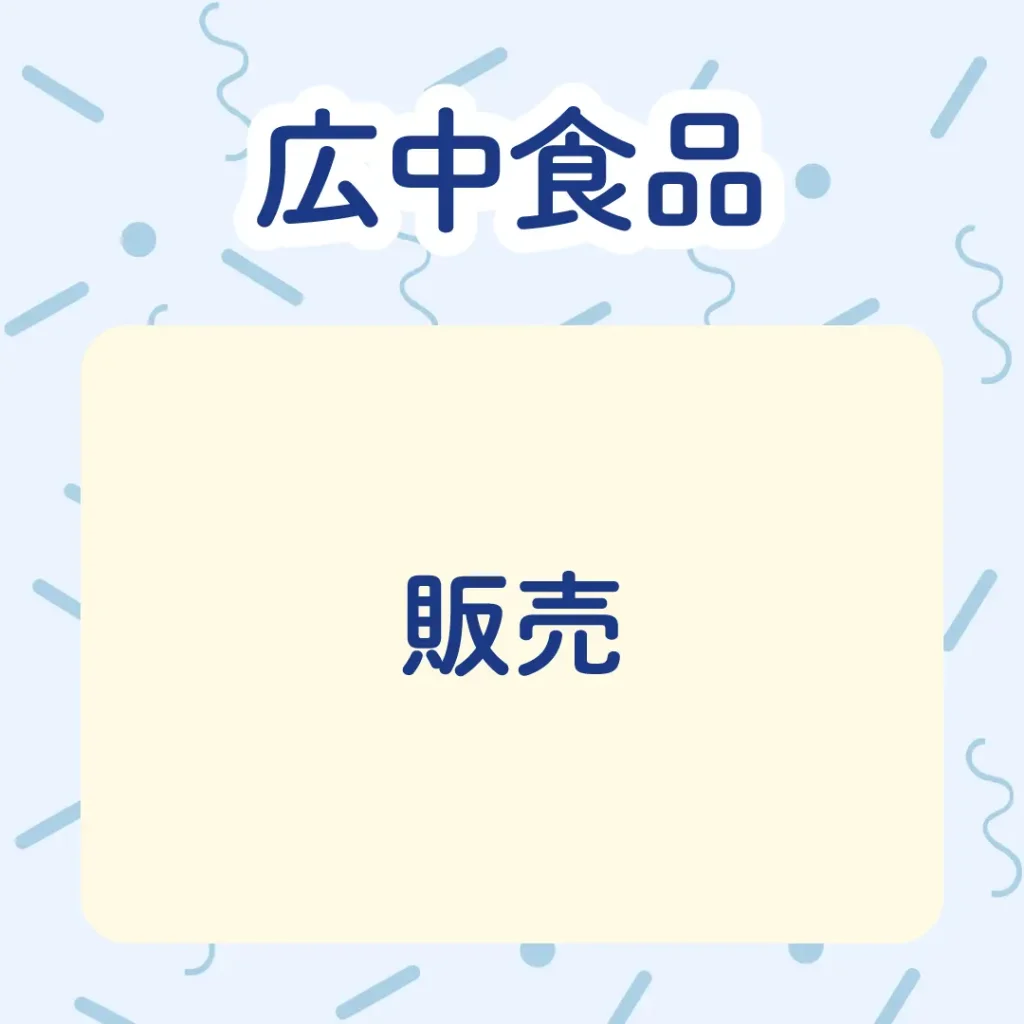 ロイヤル感謝祭2025の広中食品