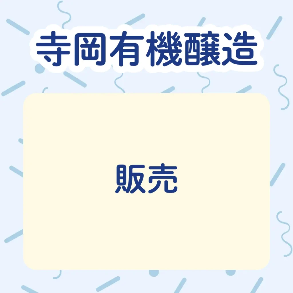 ロイヤル感謝祭2025の寺岡有機醸造