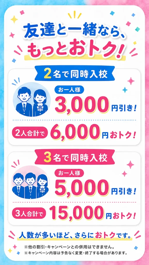 普通車免許の同時入校キャンペーン割引。2名で1人3,000円引き、3名で1人5,000円引き