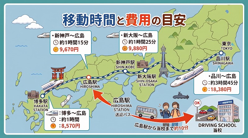 合宿免許 アクセス 合宿免許 広島 アクセス