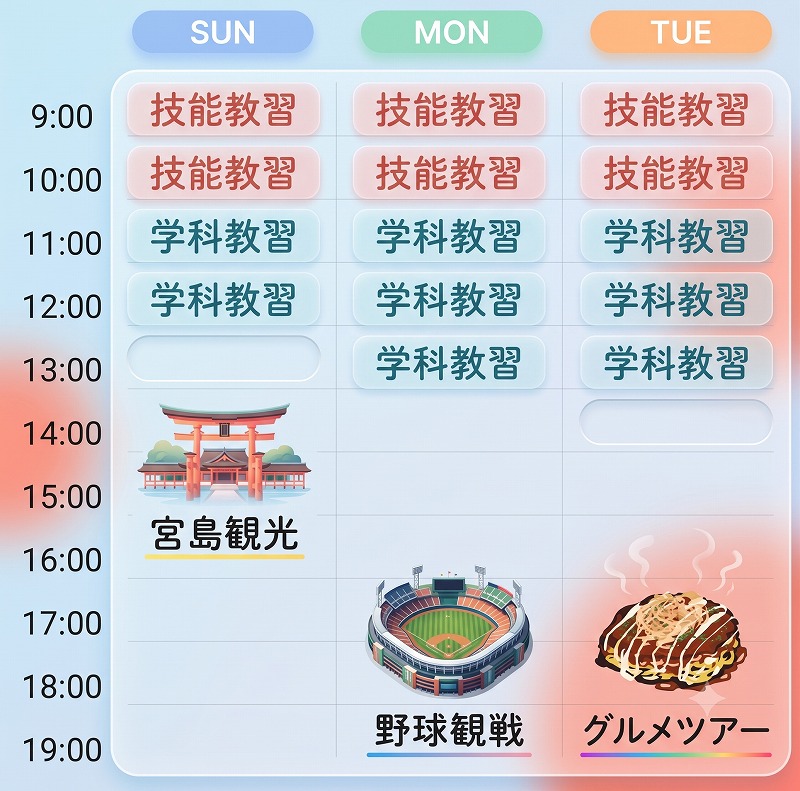 合宿免許のスケジュール 合宿免許 スケジュール