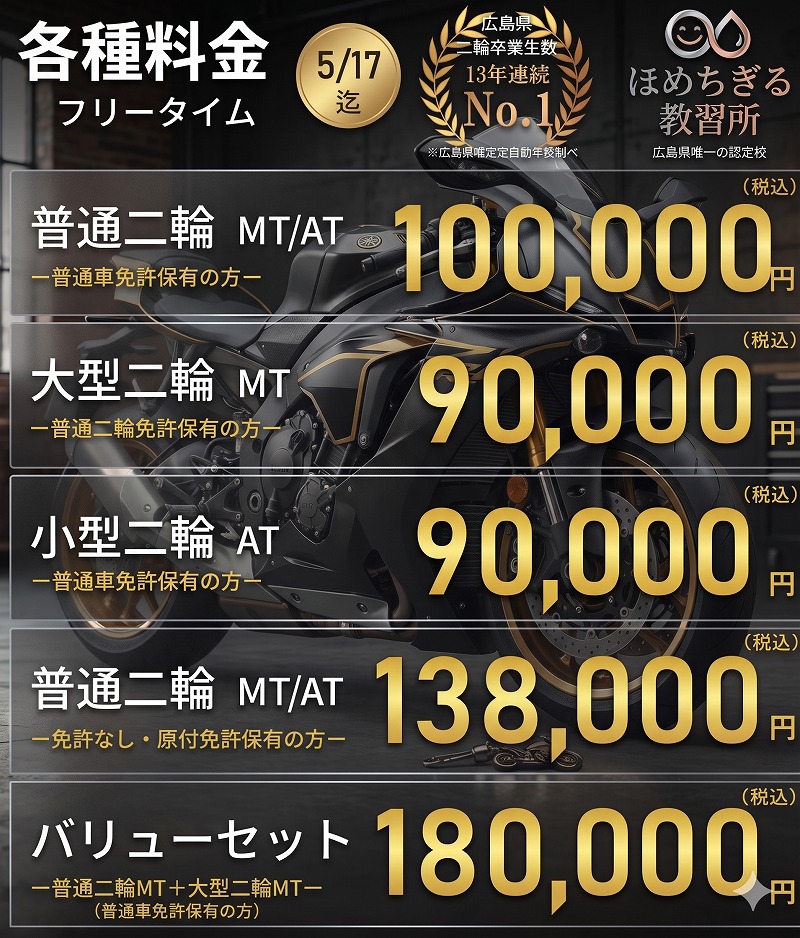 広島　バイク免許　料金