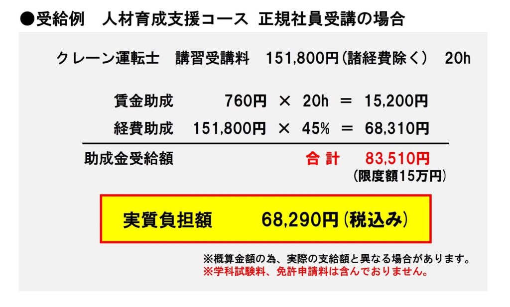 愛媛校　人材育成支援コース受給例