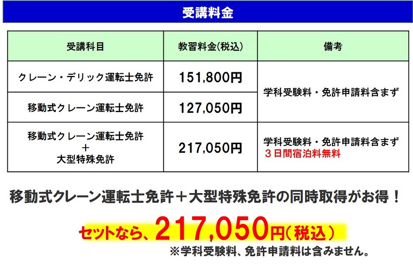受講料一覧