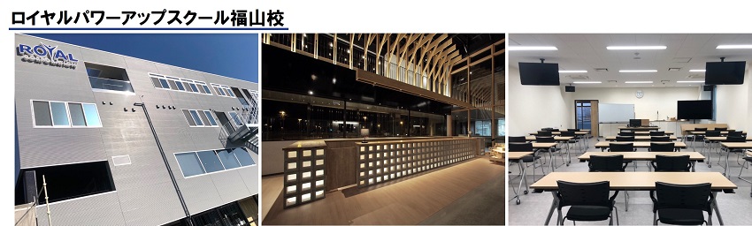ロイヤルパワーアップスクール福山校